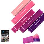 Arrowmax Workout Bands for Women Legs and Butt Resistance Loop Bands Set of 5 for Home Fitness, Stretching, Strength Training, Physical Therapy, Pilates Flexbands, Natural Latex Exercise Bands