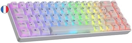 Ranked Master M65 HE 65% | Rapid Tr