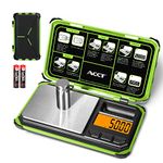 ACCT Precision Pocket Scale, 200gx0.01g jewelry gram scale, digital food scale with LCD display, one-click conversion 6 units, mini scale for kitchen/powder/herb/coins(Battery included)