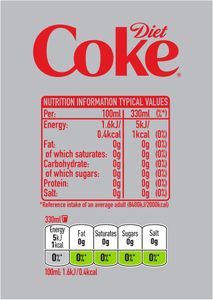 Diet Coke 24-Pack 330ml Cans – Sugar-Free Soft Drink