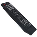 PERFASCIN 076R0SC011 Replaced Remote Control fit for Sanyo TV DVD Combo DP-26670 DP-32670 DP-26671 DP-32671 DP26670 DP32670 DP32671 DP26671 DP36671