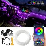 Automotive Light Strips