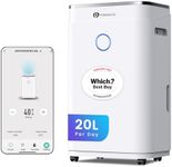 PureMate 20L Smart WiFi Dehumidifi