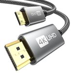 Silkland Mini HDMI to HDMI Cable 2M, High Speed 4K@60Hz HDMI 2.0 Cable Supports Ethernet, 3D and ARC,Compatible with Nikon/Canon DSLR, Camcorder, Laptop, Tablet and Graphics/Video Card