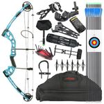 Compound Bow Kit for Adult and Beginner,Hunting Bow Archery Set with Alll Accessory,Draw Weight 30-55 Lbs, Right & Left Hand for Hunting Fishing Target Shooting (Right Handed, Blue)