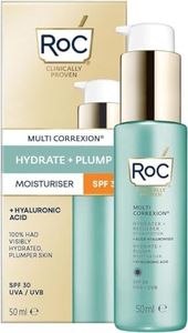 RoC - Mult