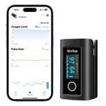 ViATOM Bluetooth Pulse Oximeter Approved UK Built-in Offline Storage, Oxygen Monitor finger Adults for Heart Rate Blood Oxygen Saturation Includes Carrycase and Lanyard, Free APP