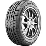 Tires For Honda Accord