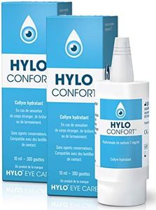HYLO CONFO