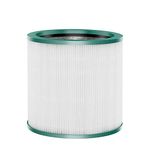 TP01 TP02 Filter Replacement Compatible with Dyson Pure Cool Link TP01 TP02 TP03 AM11, Dyson BP01 Tower Purifier, Part no 968126-03, Pack of 1