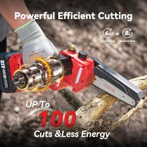 Avhrit 2-in-1 Cordless Pole Saw & Mini Chainsaw, 6-Inch, 2 Batteries – 15.5ft Reach