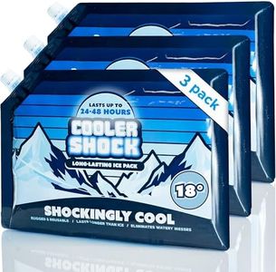 Cooler Sho
