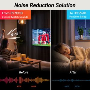 TONOR Large Acoustic Panels – Black Soundproof Foam Tiles