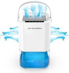 Energy Efficient Dehumidifier For Bathroom