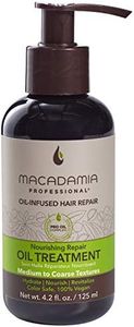 Macadamia 