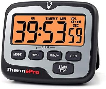 ThermoPro 