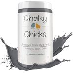 Chalky Chicks Chalk Paint - Chalk Paint for Furniture, Craft Paint, Cabinet Paint, Wood Paint, and Furniture Paint, Spray Paint-Ready for Home Decor - Nailed It (Blueish Gray) 32 Fl Oz (Pack of 1)