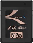 SABRENT Rocket CFX PRO 512GB CFexpr