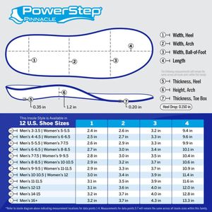PowerStep Pinnacle Insoles, Blue – Arch Support, Size 7 UK
