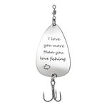 Custom Personalized Fishing Lure Spinner Baits Gift for Lover Him Anniversary (LBC2)