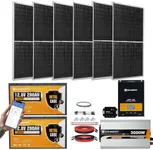 [Ultra] ECO-WORTHY 1200W 24V 5.52KW