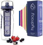 Outdoor Products Fruit Infused Water Bottles