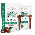 Nature's Island Vegan Plant Protein Powder (2kg, Chocolate Fudge) 25G Protein (Pea Protein Isolate) with Complete Amino Acid Profile, for Strength, Recovery, Energy & Stamina (chocolate, Pack of 2)