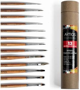 ARTIOS Fin