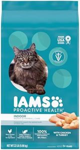 IAMS PROAC