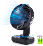 Digibond Oscillating Fan 5.1in Small Wall Mounted Oscillating Desk Fan Auto 90° Rotated Quiet 4 Speeds 4500mAh Rechargeable Battery Powered Cordless USB Fan for Indoor/Outdoor/Bedroom(Black)