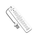 2024 Graduation Gifts for Him Her Class of 2024 Christian Bookmarks for High Senior Middle College Students Graduate Gift for Women Men Daughter Son Teen Birthday Farewell Christmas Baptism Gifts