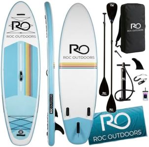 Roc Inflat