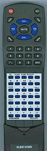 Replacement Remote for Grace Digital Encore+ Internet Radio, GDI-IRC7500, Mondo Elite Classic, GDI-WHA6001, GDI-WHA6010, GDI-SXTTR3