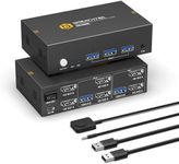 8K KVM Switch Dual Monitor with USB