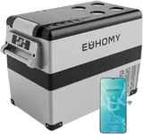 EUHOMY 12 Volt Refrigerator, 48QT(4