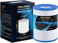 POOLPURE P