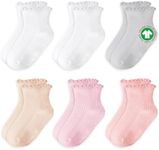 ORGANICOT Ruffle Socks for Toddler Girls Socks Organic Cotton 1T-3T 2T-3T