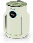 Shark NeverChange5 Air Purifier for