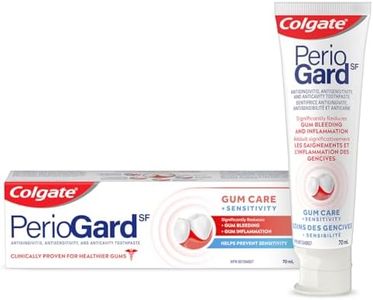 Colgate Pe