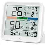 NOKLEAD Hygrometer Indoor Thermometer Digital Thermo-Hygrometer Temperature and Humidity Meter Room Climate Indicator with Calibration Touchable Night Light, Comfort Display MAX/MIN Data Sets