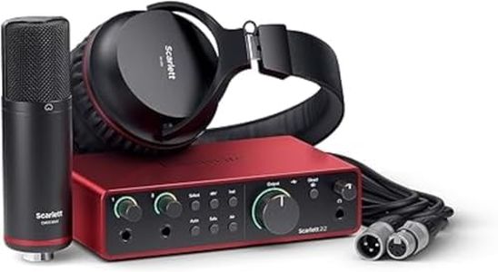 Focusrite 