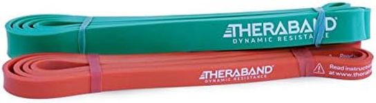 THERABAND 