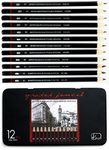 YSLON Professional Sketch and Drawing pencils set,Art Pencil(8B-2H). (12-Count)