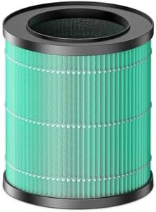 OPERAN MR2566 Genuine Air Purifier Replacement Filter, Pet Version, 1 Pack