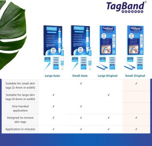 Tagband Skin Tag Remover Kit – Easy At-Home Removal Tool