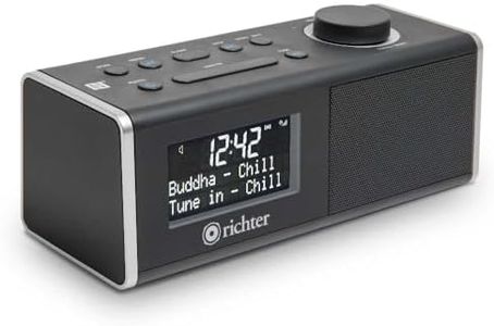 Richter Wa