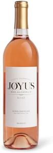 Joyus Non-