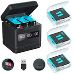 TOMSHEIR 3 Pack Hero 9/10/11/12 2000mAh Batteries and Storage Quick Charger with High Speed Micro SD Card Reader Function Fully Compatible with Gopro of Hero 9/10/11/12 Original Battery and Charger