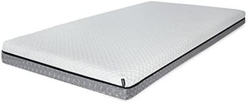 Milliard 5 in. Deluxe Memory Foam M