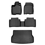 MAXLINER Floor Mats and Cargo Liner Set Black for 2013-2018 Acura RDX with 4-Way Front Passenger Seat